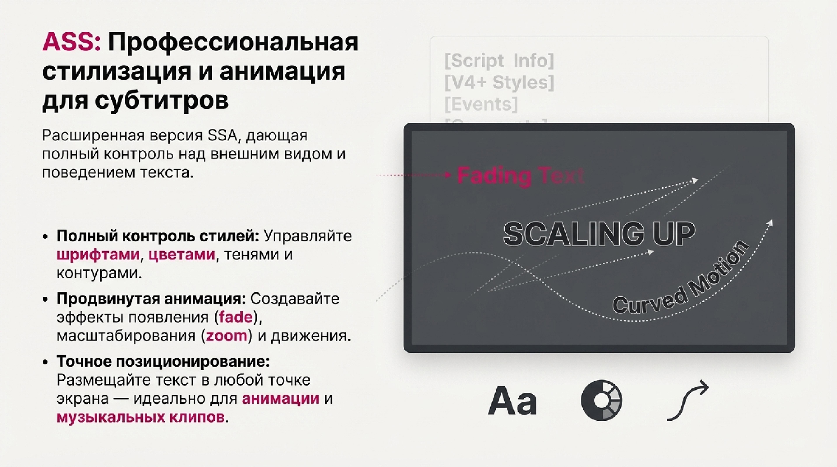 Что такое формат ASS и как он используется